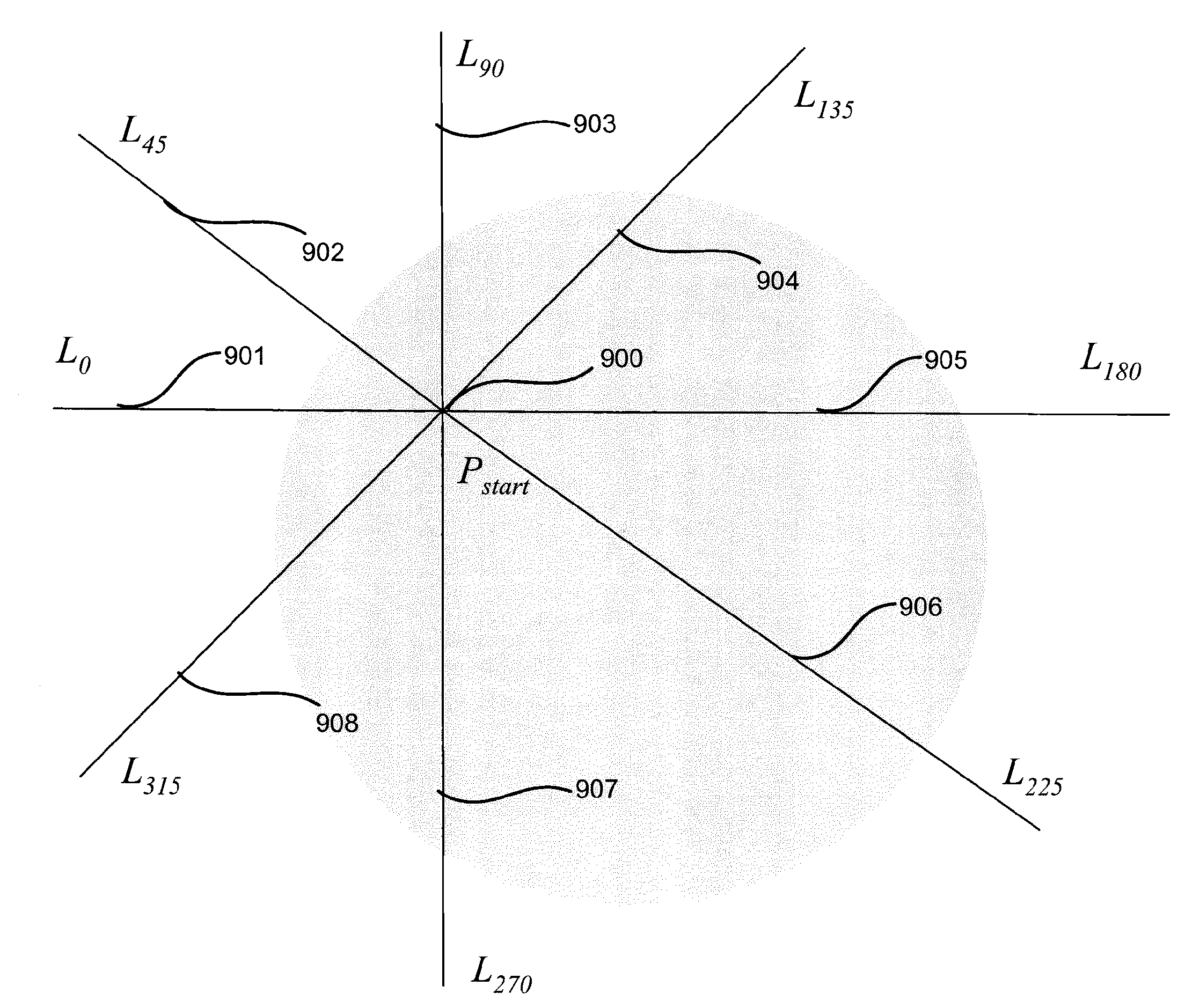 Method and system for creating and using barcodes