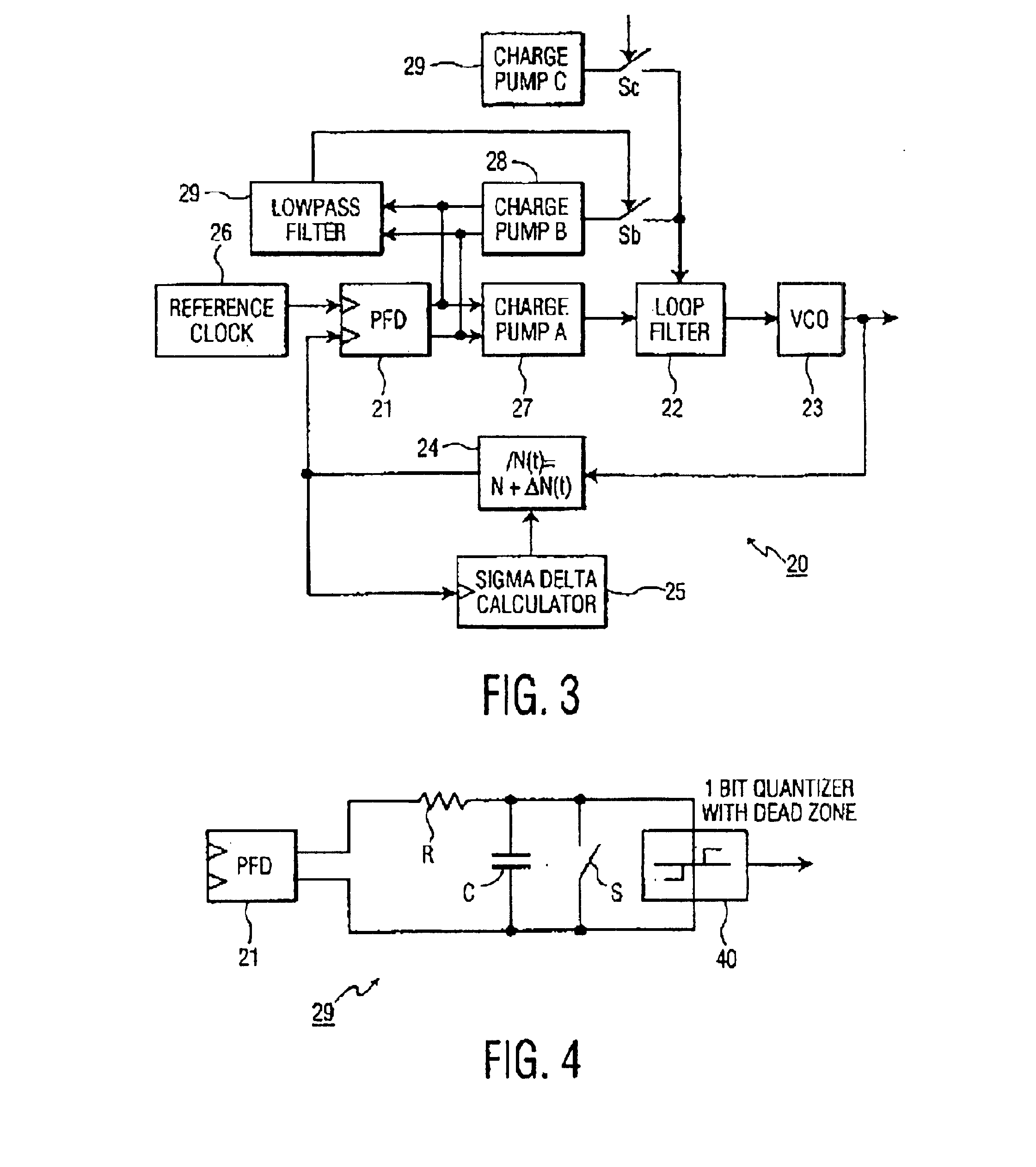 Frequency synthesizer with three mode loop filter charging