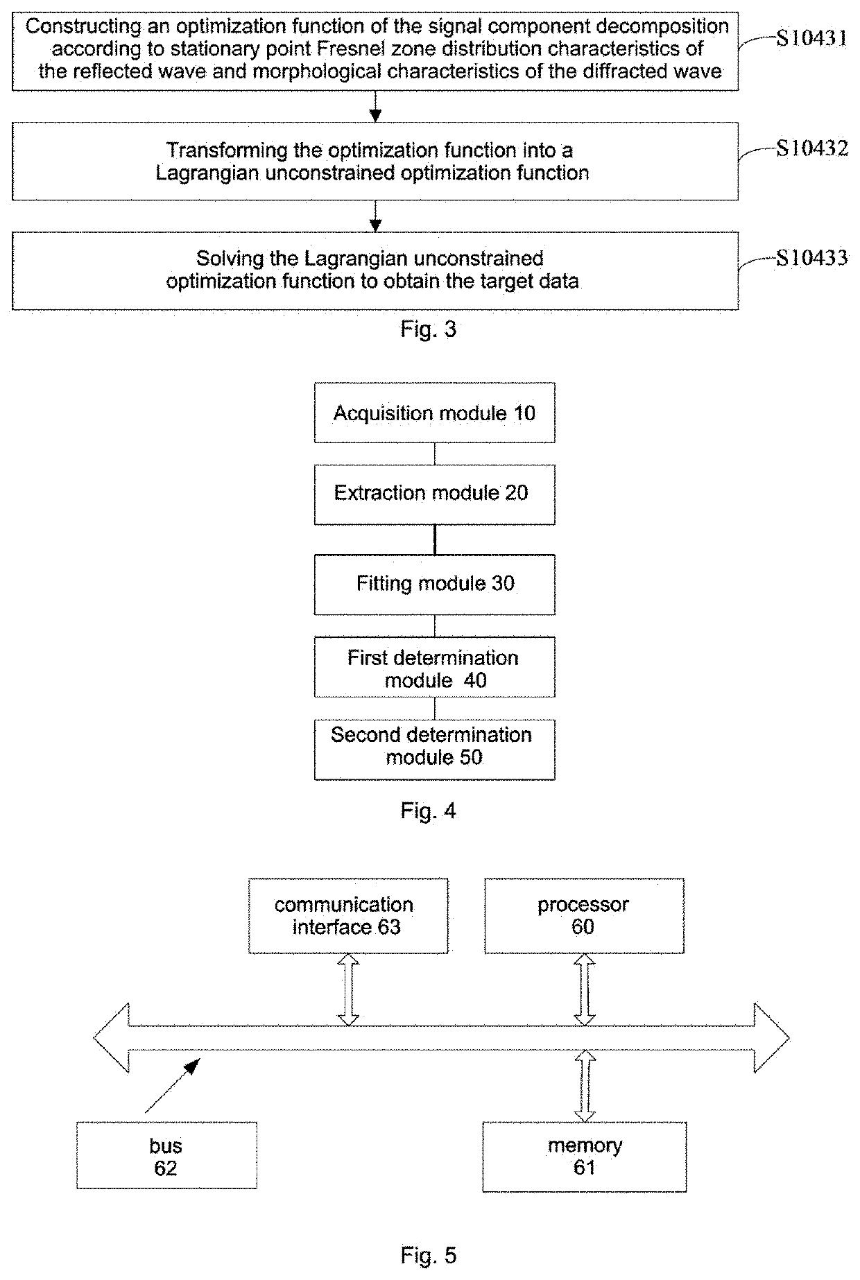 Diffracted Wave Imaging Method, Device and Electronic Apparatus