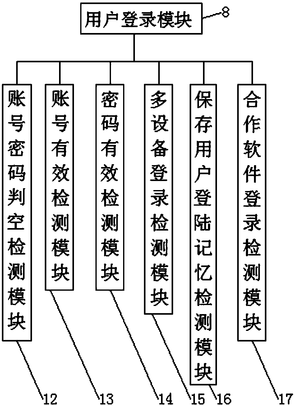 Robot-based physical examination system