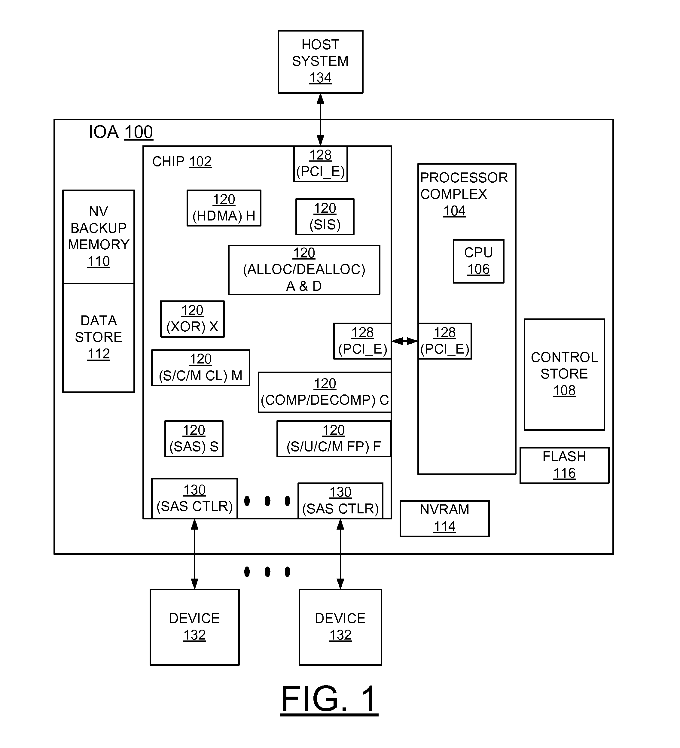 Implementing storage adapter performance optimization with parity update footprint mirroring