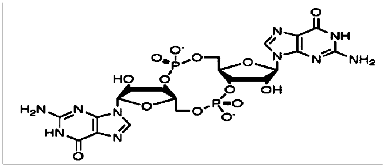 Method for catalytic synthesis of cyclic di-guanosine monophosphate (c-di-gmp) through guanylate cyclase