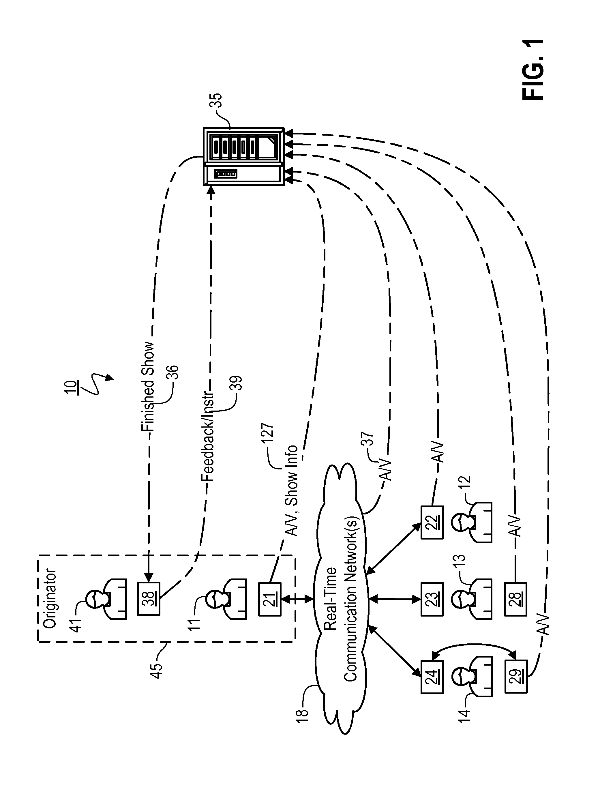 Generation of Composited Video Programming