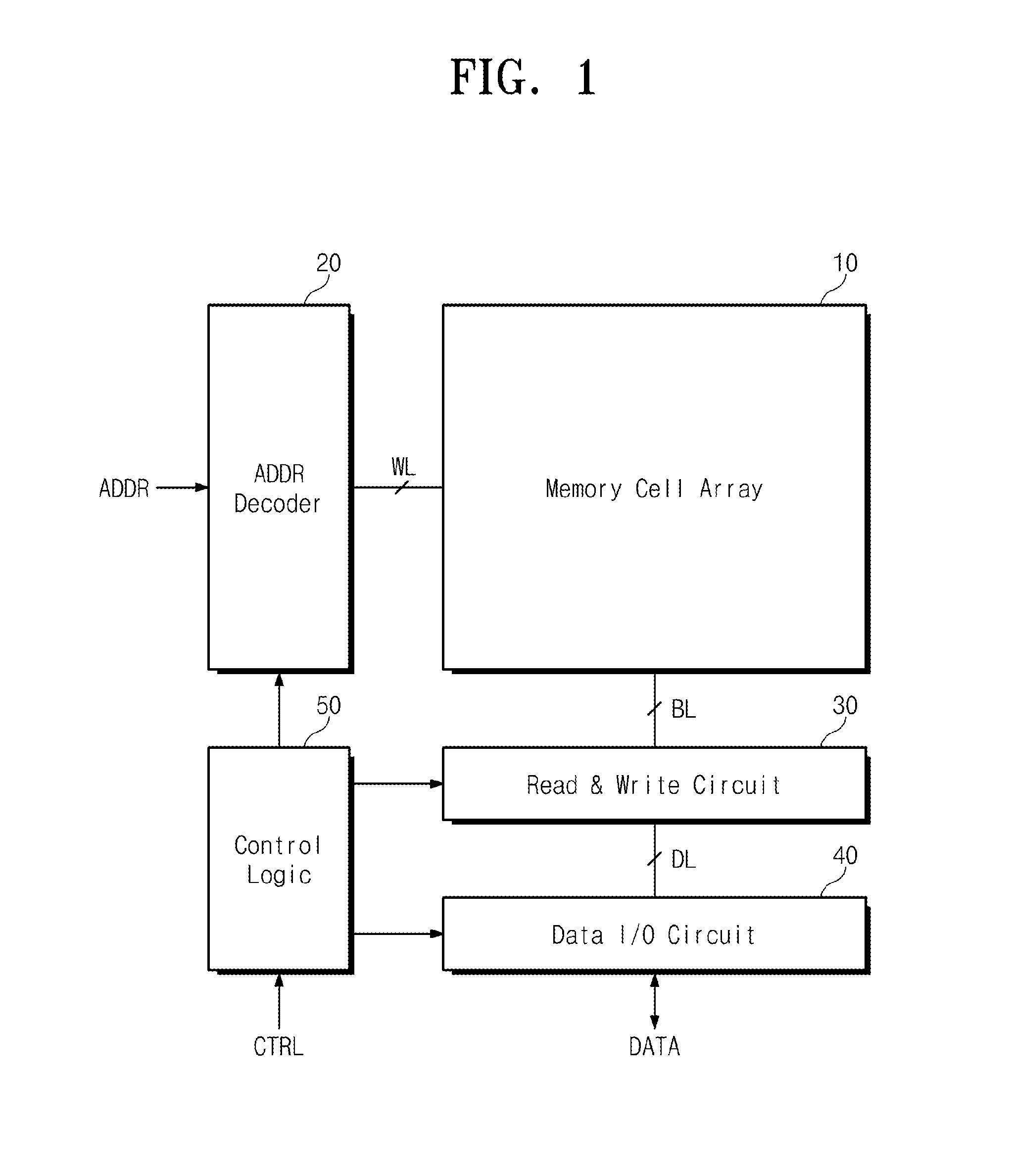 Memory devices and methods of manufacturing the same