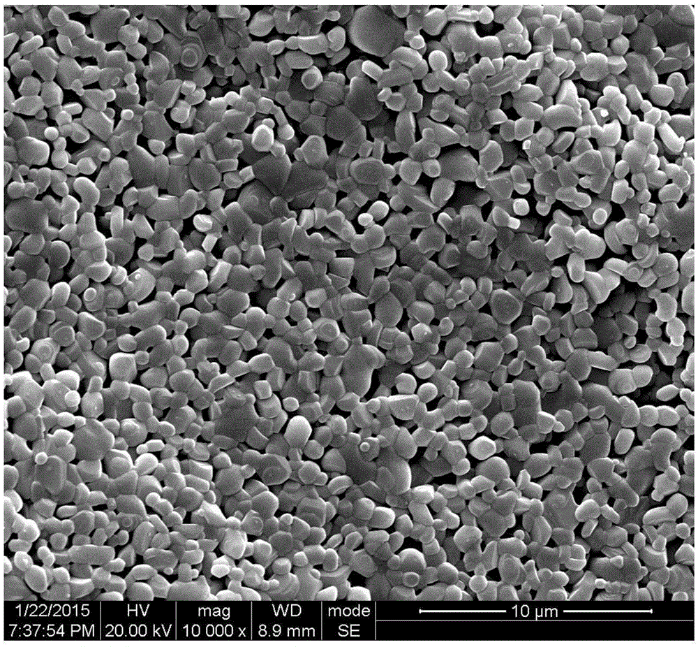 Li-Nb-Ti-based microwave dielectric ceramic material