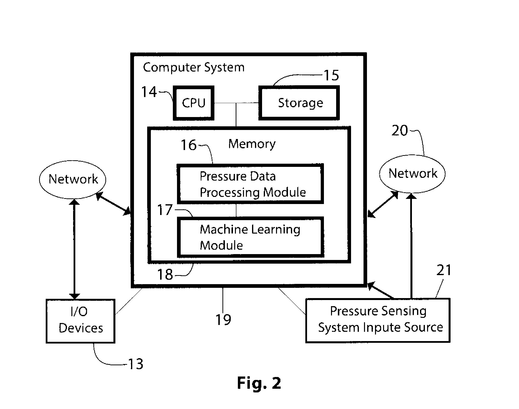 Method and Apparatus to Infer Object and Agent Properties, Activity Capacities, Behaviors, and Intents from Contact and Pressure Images