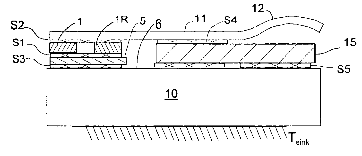 CTE compensation of semiconductor laser bars