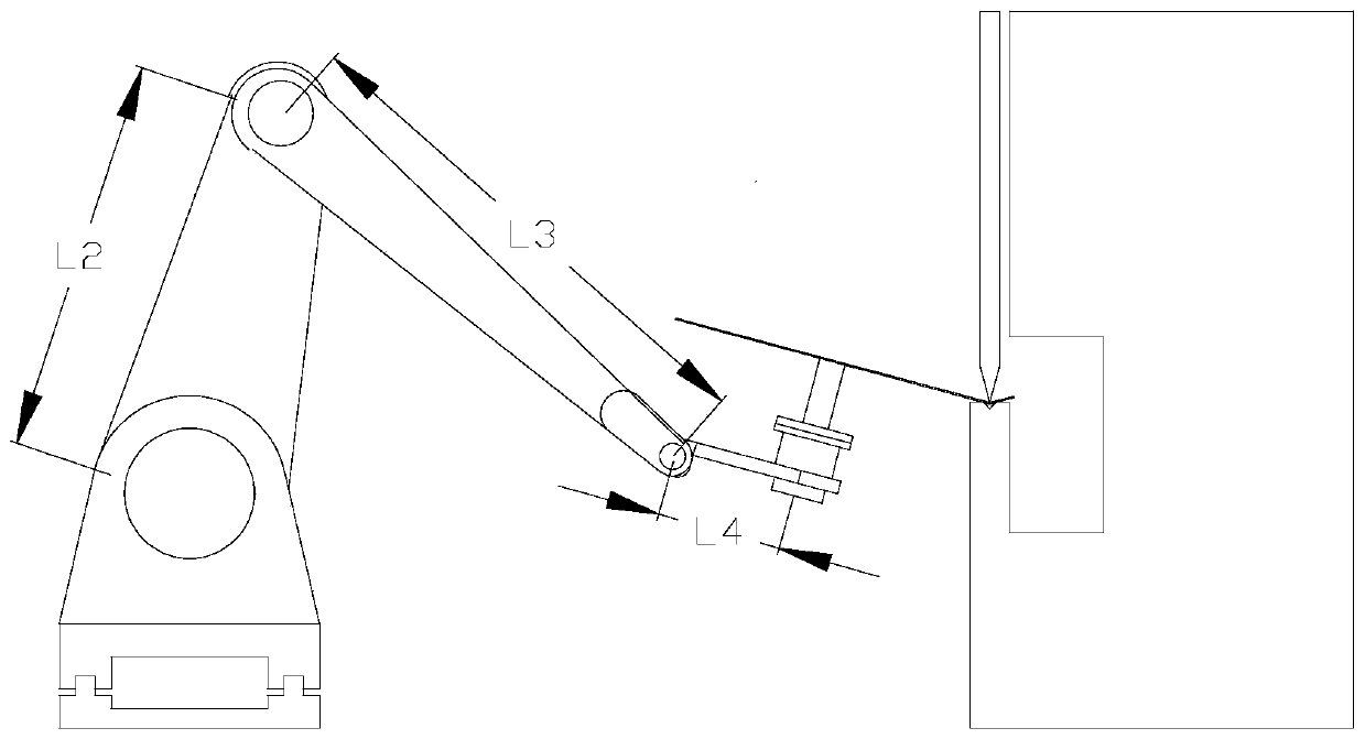 An auxiliary robot for sheet metal processing