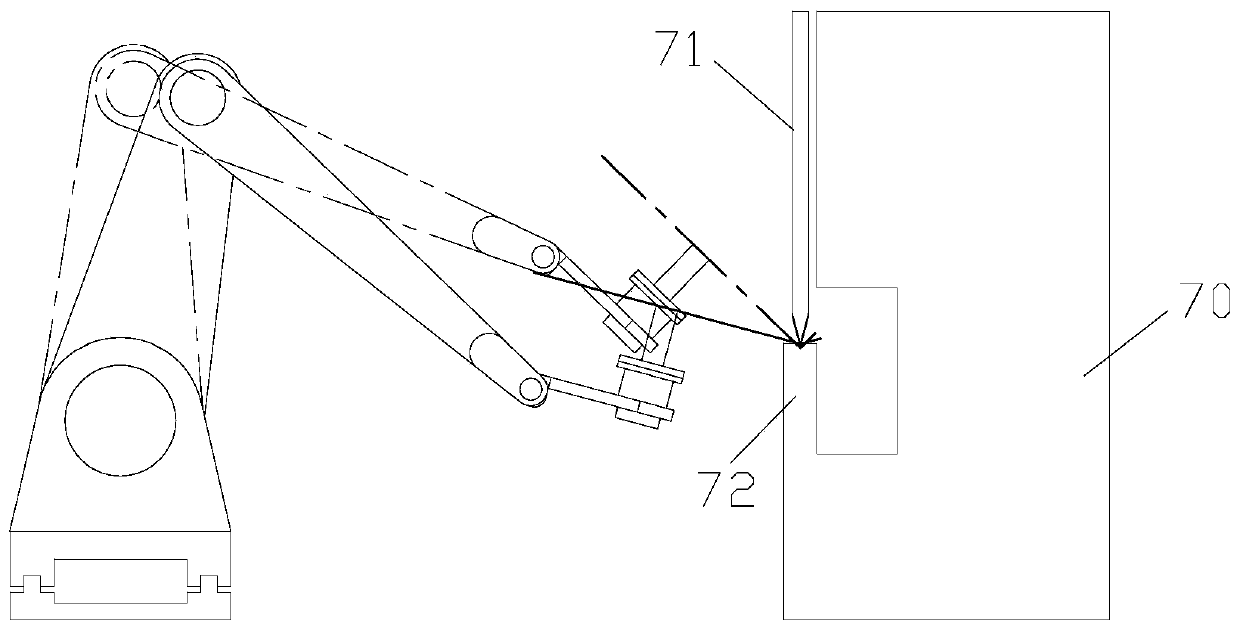 An auxiliary robot for sheet metal processing