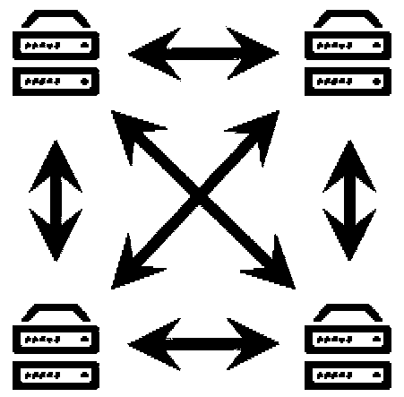 Decentralized parameter server optimization algorithm