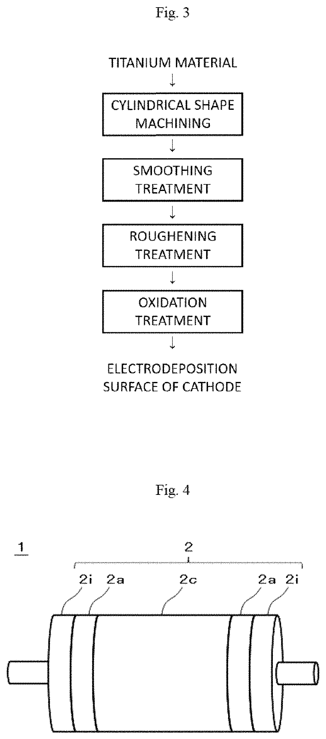 Metallic foil manufacturing method and cathode for manufacturing metallic foil