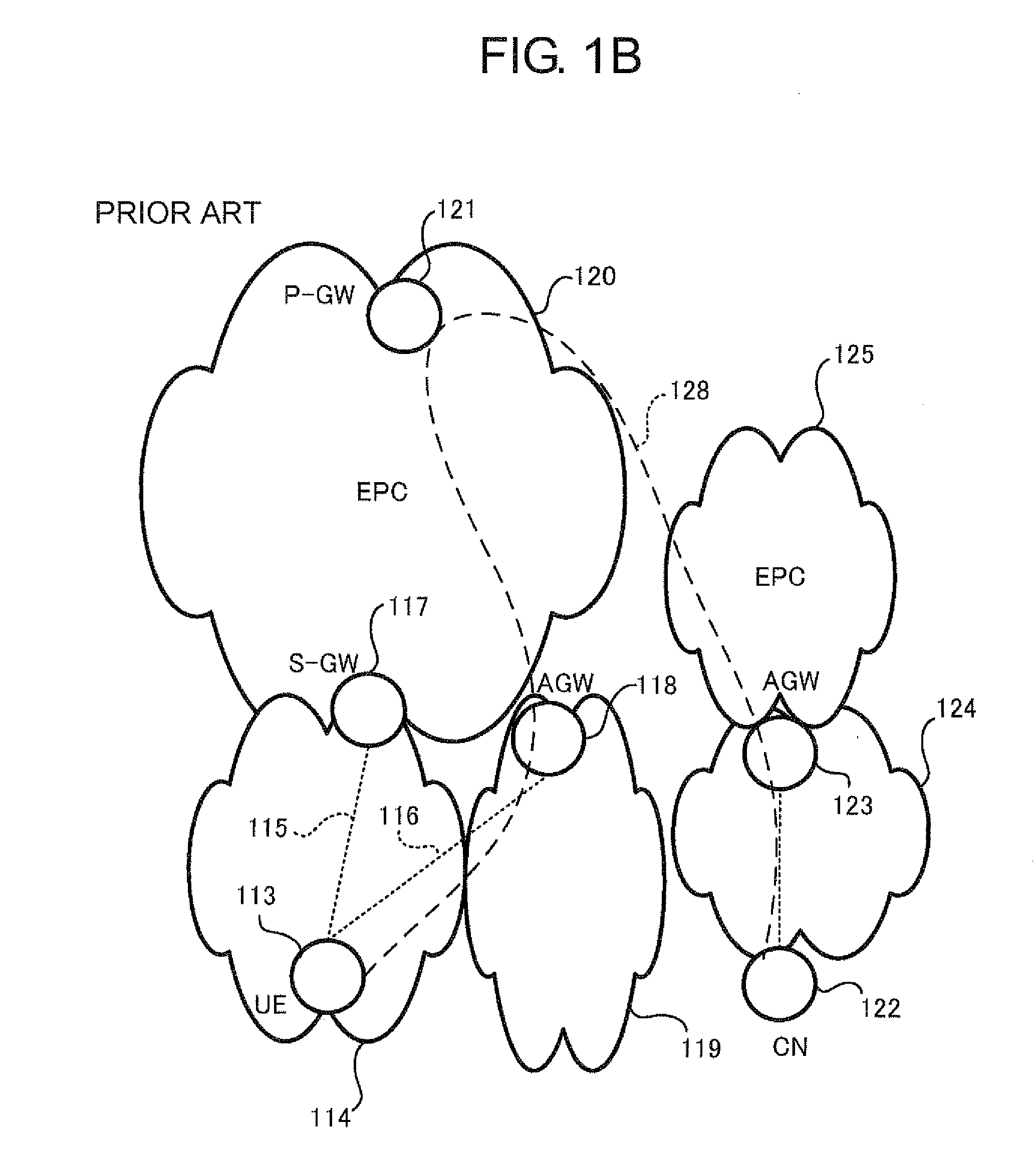 Communication system, mobile terminal, network node, and base station apparatus