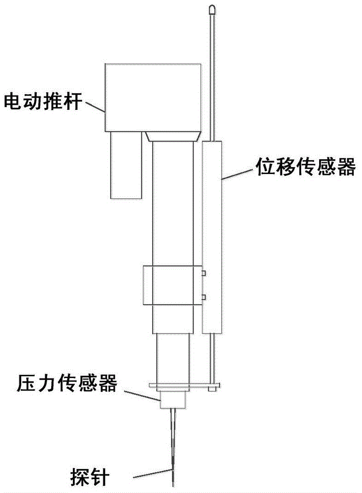 Plug-in Automatic Measuring Device for Road Pavement Pavement Thickness