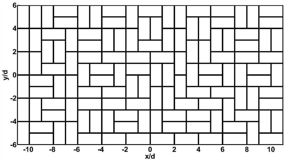 Irregular antenna array optimization method based on sub-array factor gain maximization