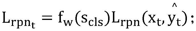 Collaborative training method based on domain self-adaptation