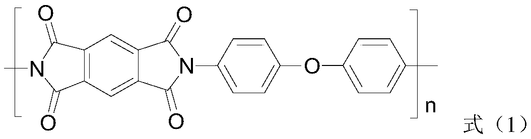 A kind of polyimide carrier dyeing method