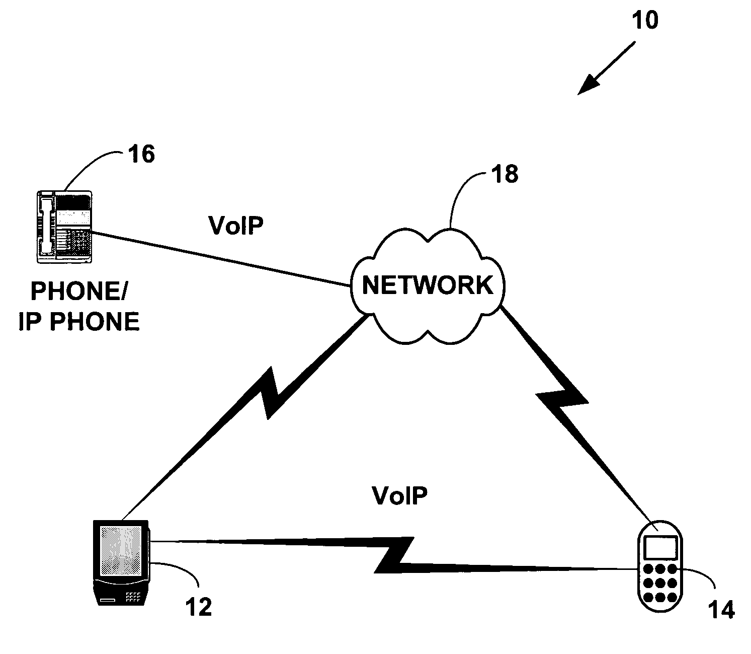 Method and system for fast setup of group voice over IP communications