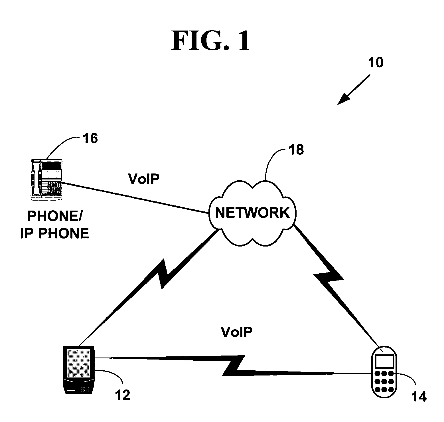 Method and system for fast setup of group voice over IP communications