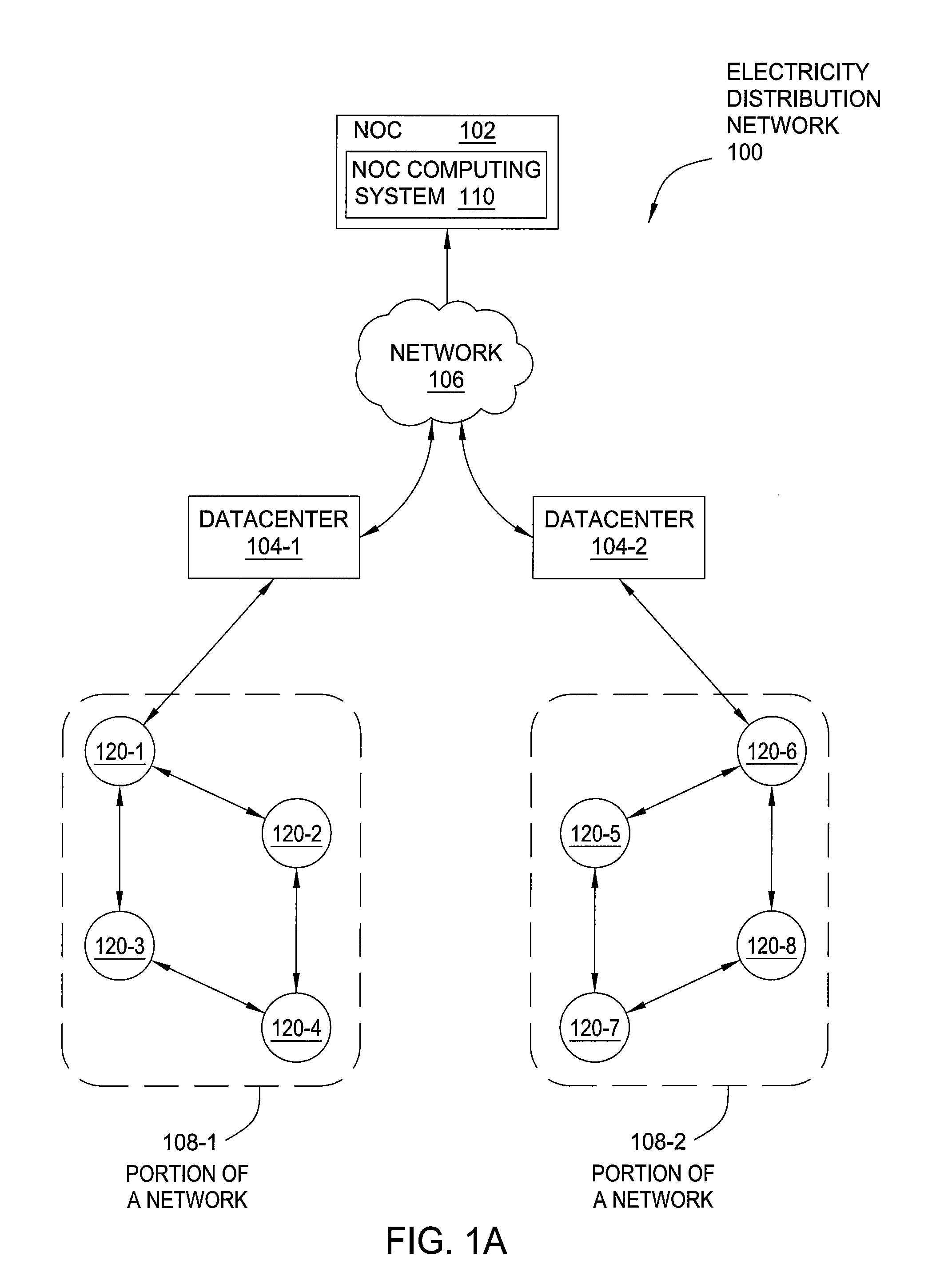 Approach for prioritizing network alerts