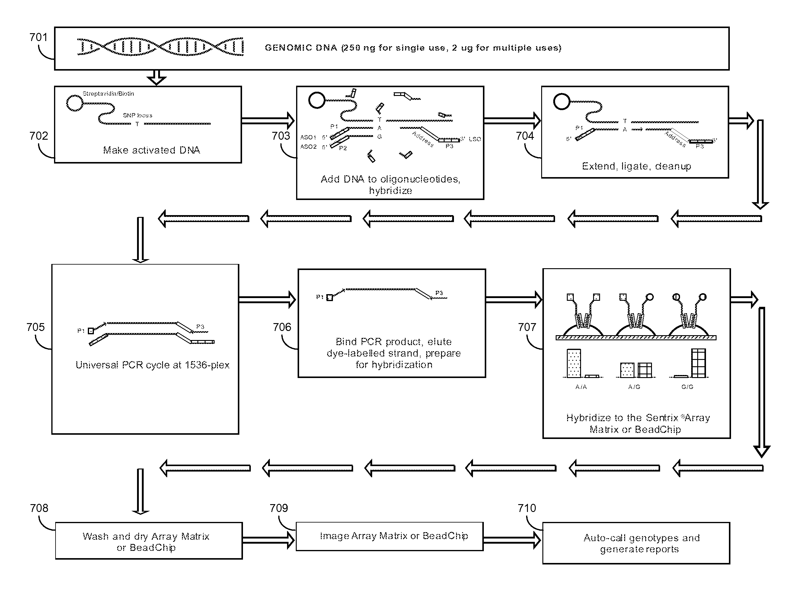 Methods for the Diagnosis of Fetal Abnormalities