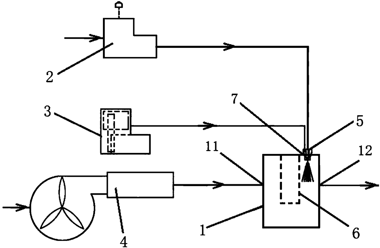 Hydrogen peroxide air disinfector