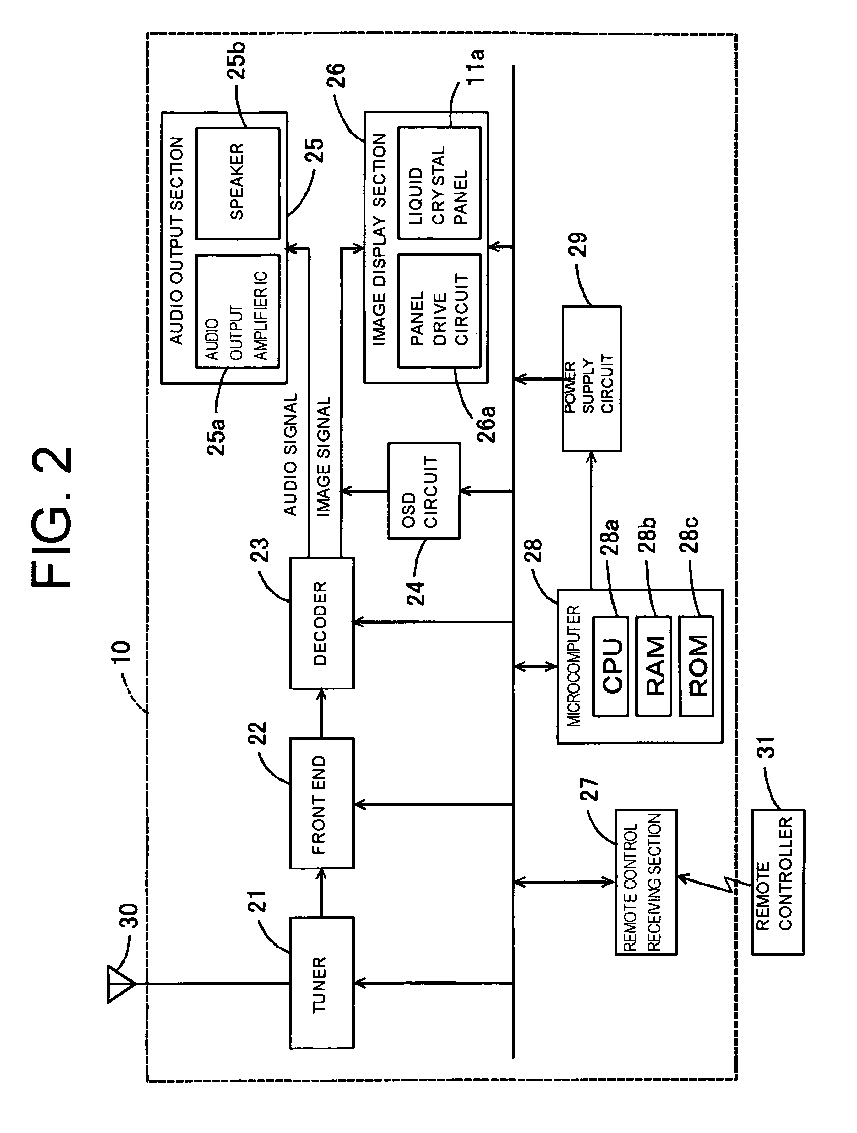 Assembling structure for flat-panel display unit, and flat-panel television