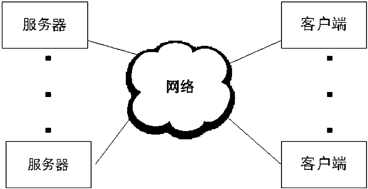 Method and system for quickly starting playing of network multimedia files