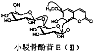 Preparation method and application of coumarin glycoside compounds