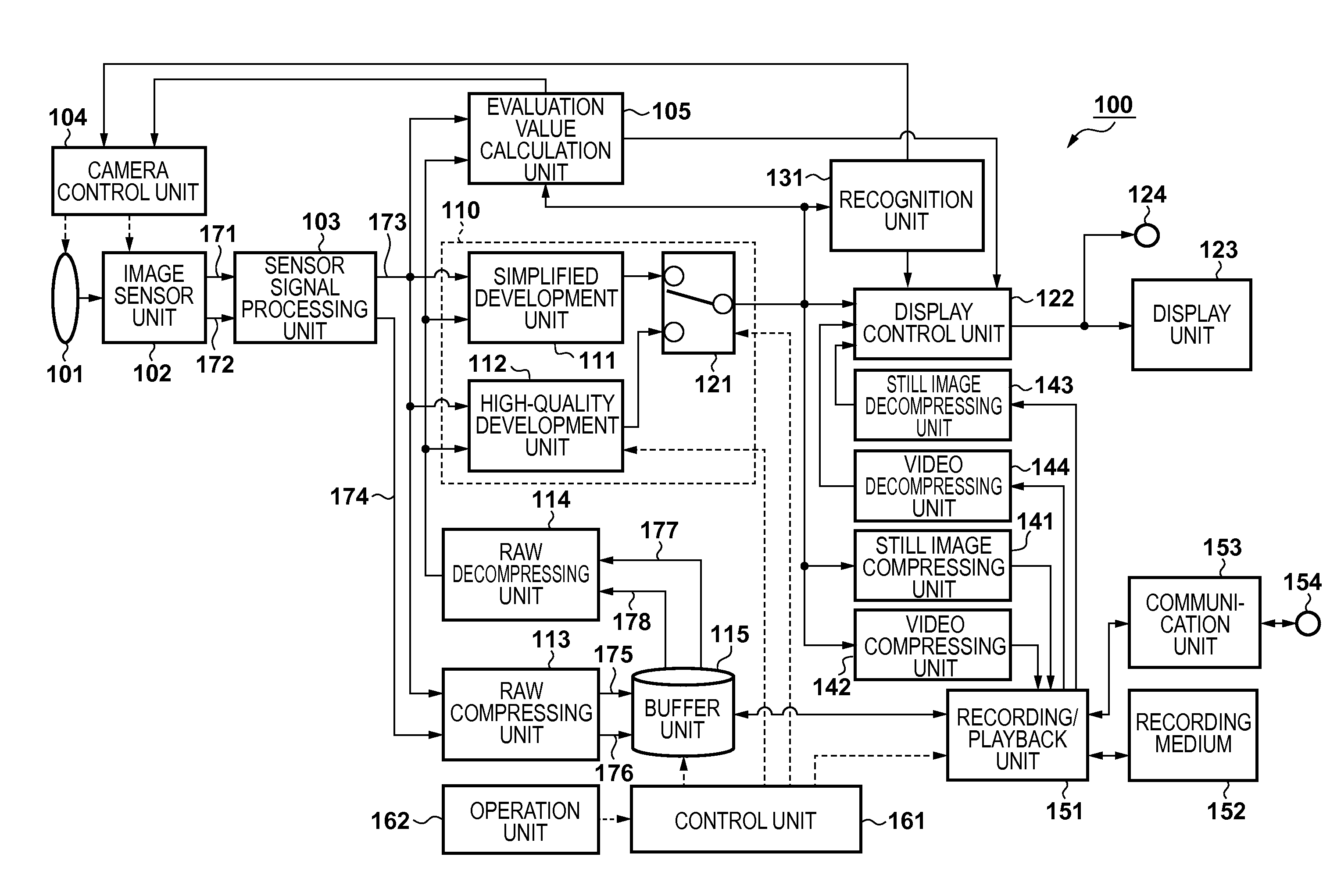 Image capturing apparatus, control method of image capturing apparatus, and image processing method