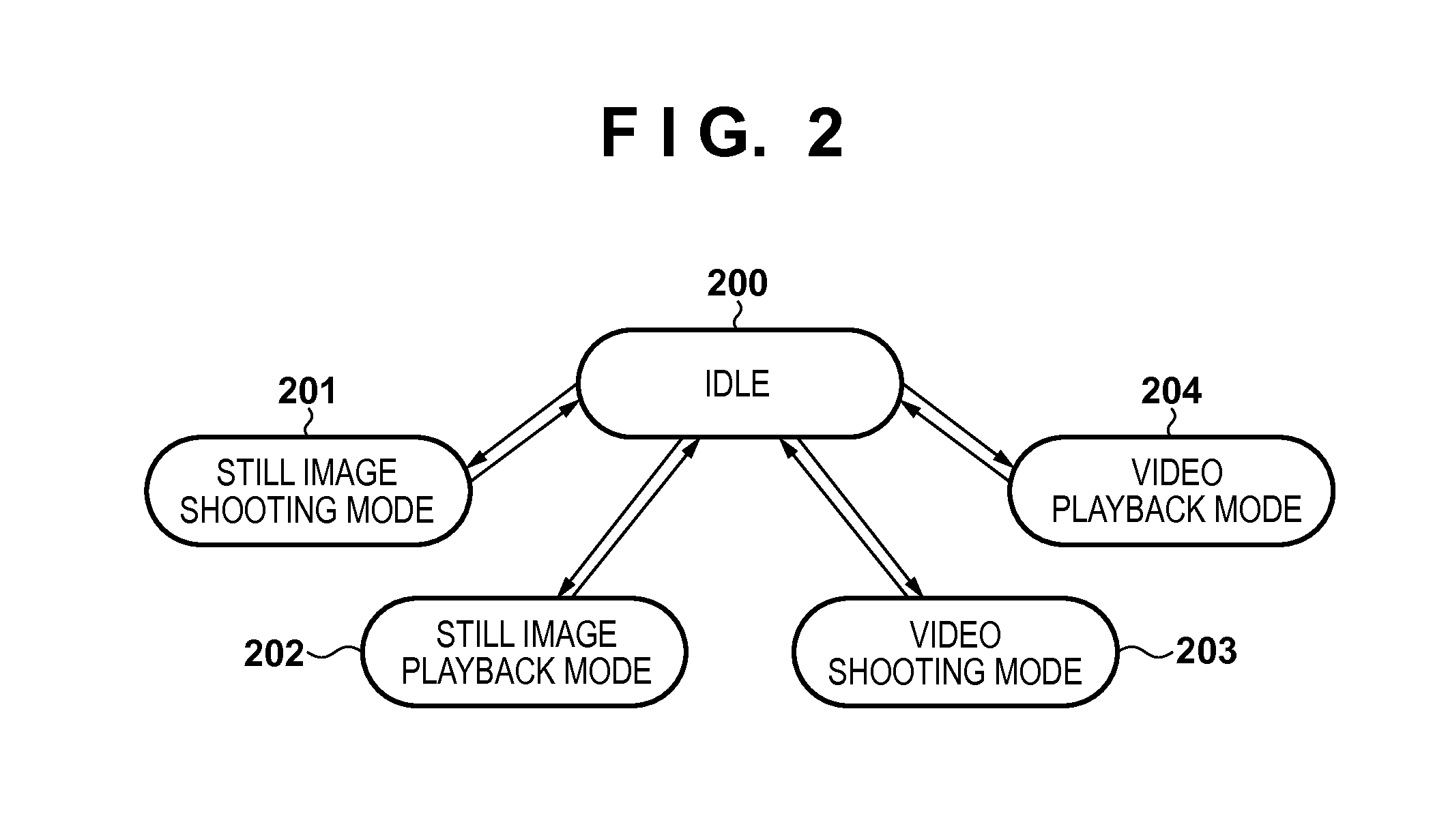 Image capturing apparatus, control method of image capturing apparatus, and image processing method