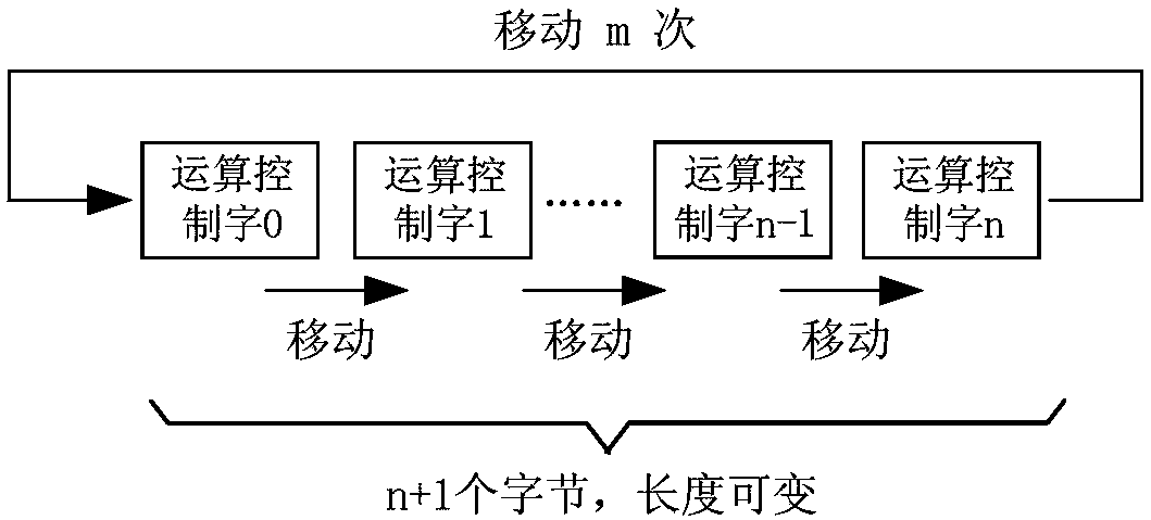 Streaming media information safety guarantee method and system