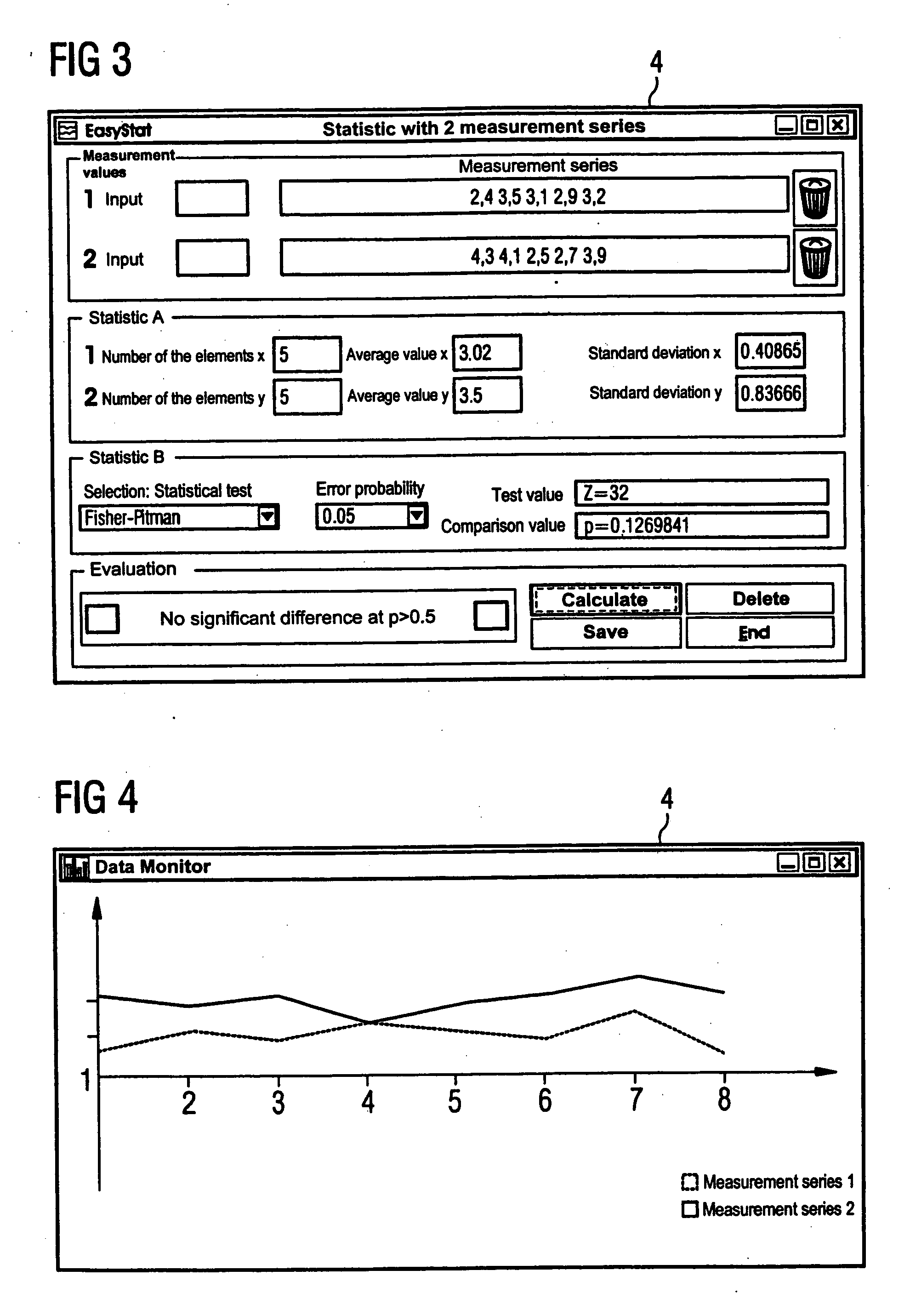 Method, apparatus, system and computer program product for selection of a static evaluation method for an empirical examination of measurement series