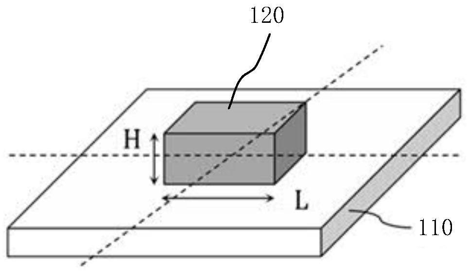 Metasurface optical element, design method and structured light projection module