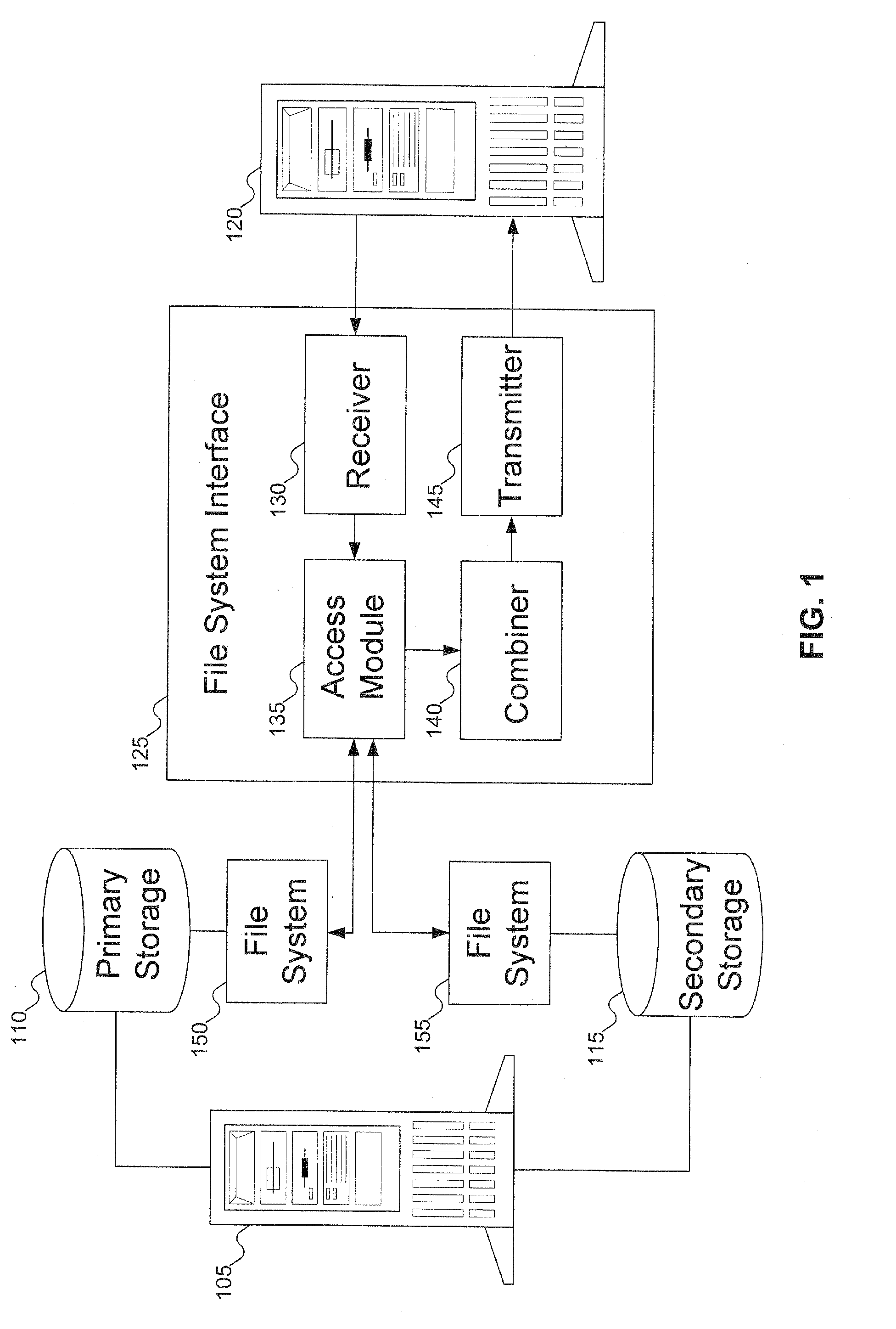 System and method for hierarchical storage management using shadow volumes