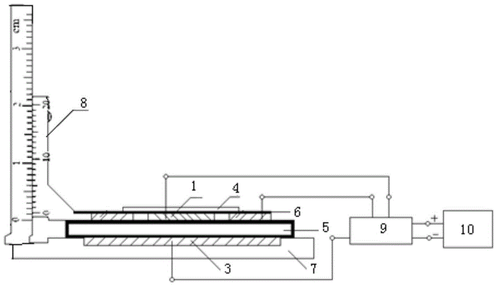 Fabric surface specific resistance and volume specific resistance testing device