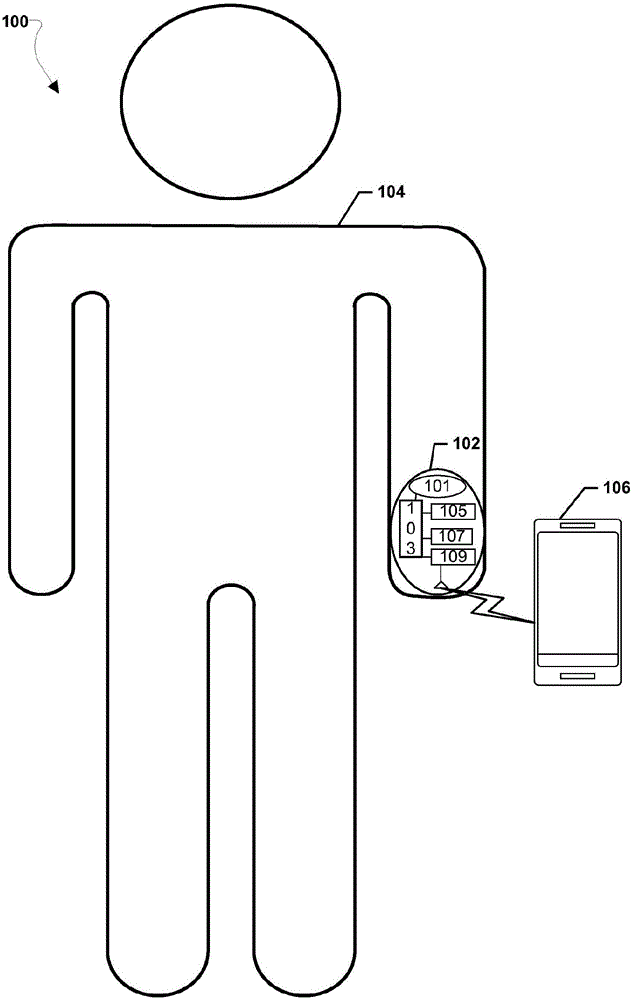 Continuous calibration of a blood pressure measurement device