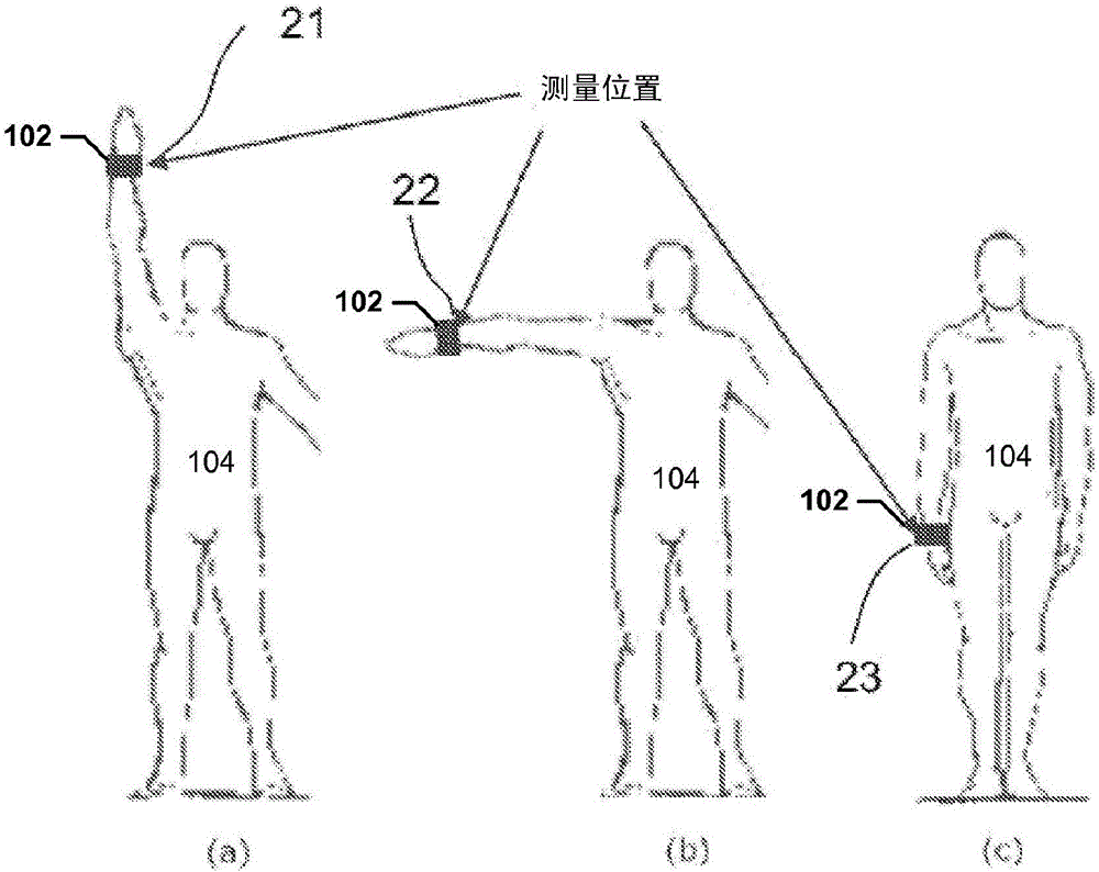 Continuous calibration of a blood pressure measurement device