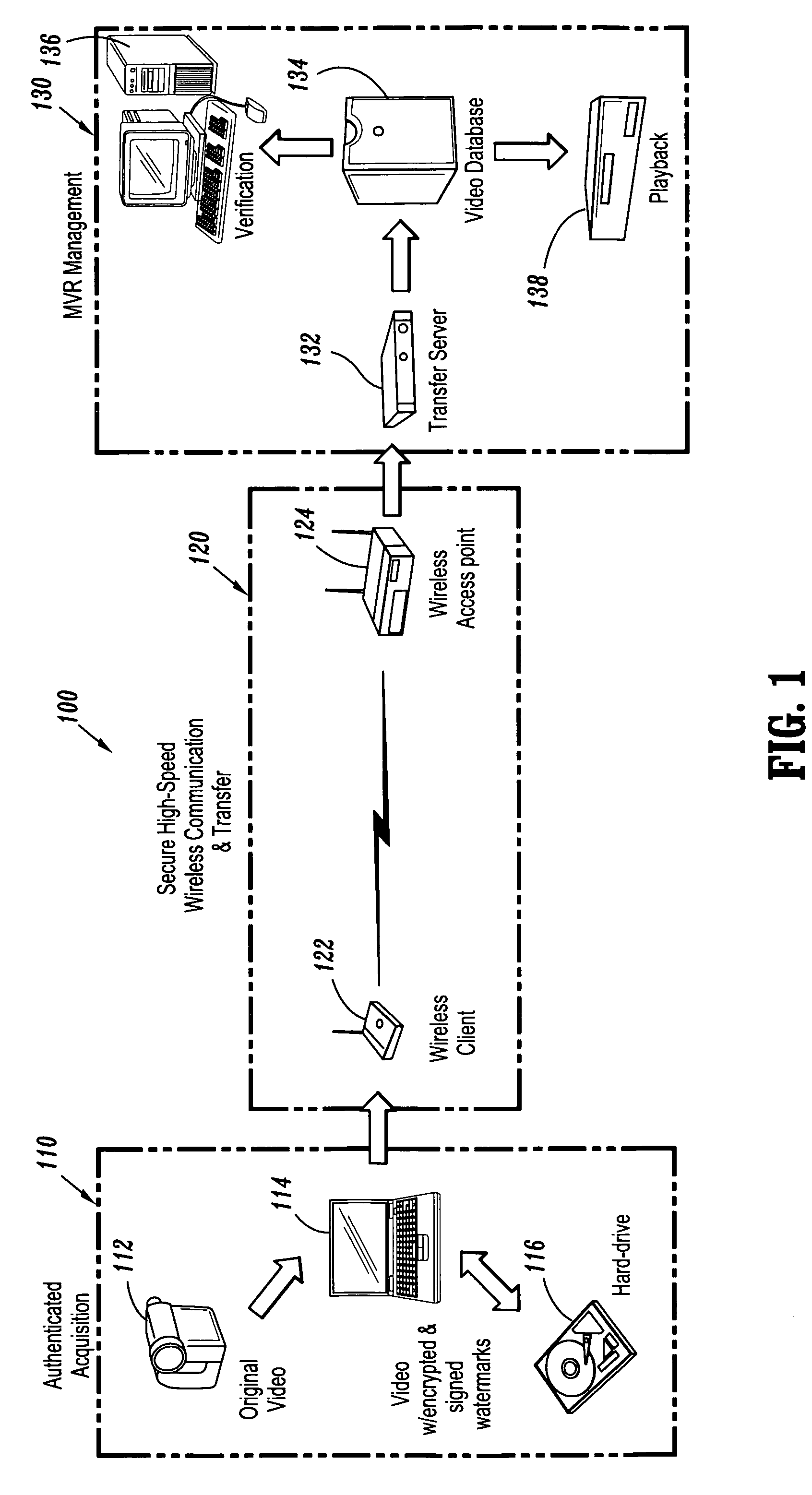 Hybrid digital watermarking for video authentication