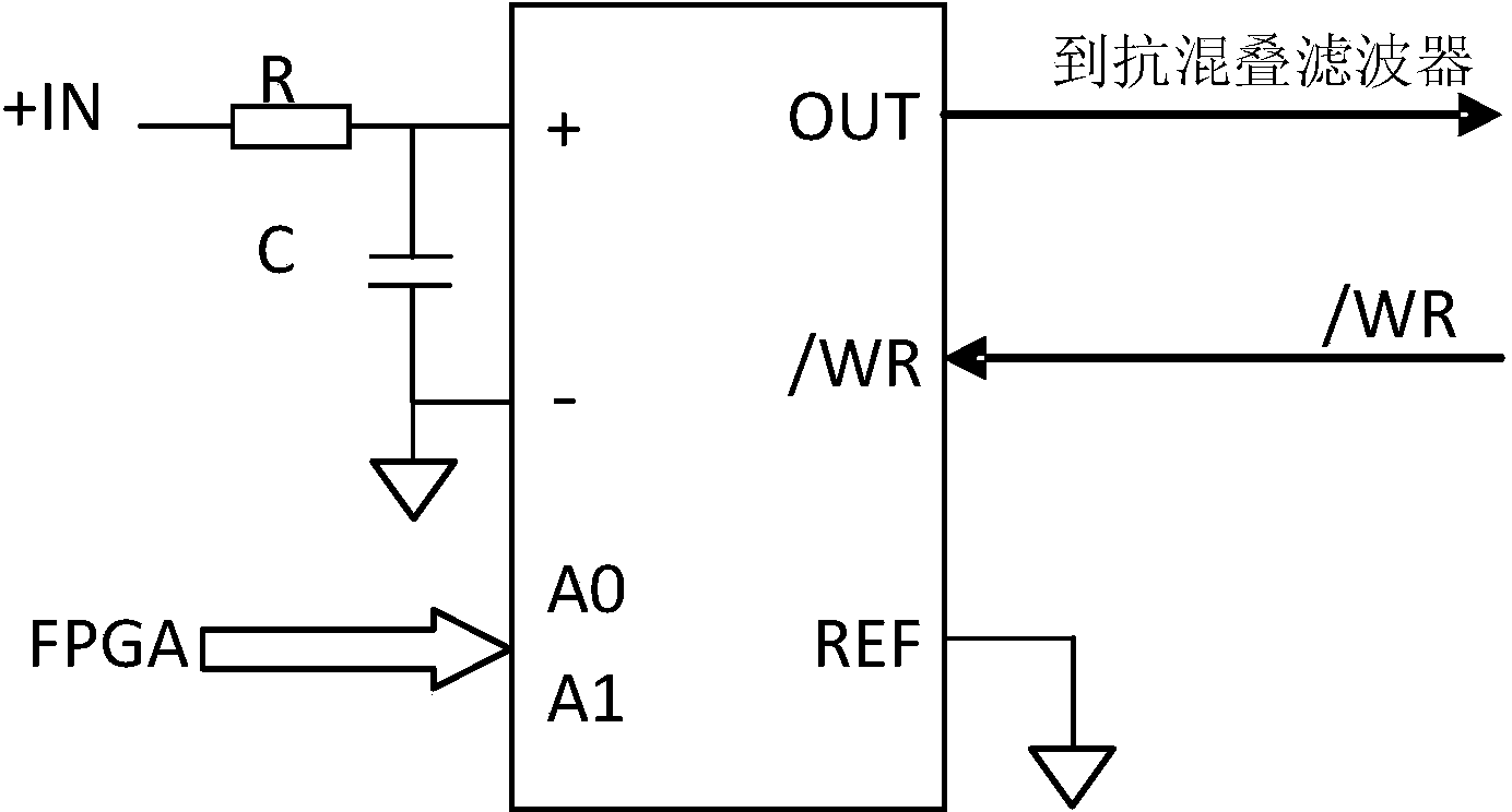 A module and a method for acquiring and processing a vibration signal of the rotating component of a helicopter