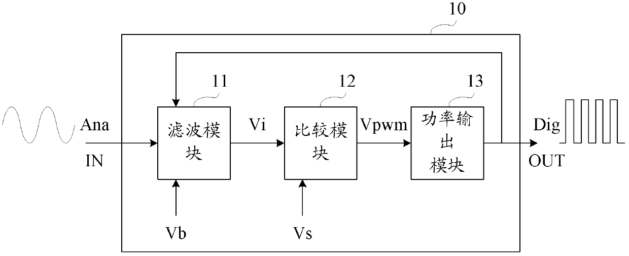 Audio power amplifier and adjusting method thereof