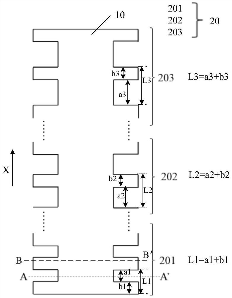 Distributed feedback laser and preparation method thereof