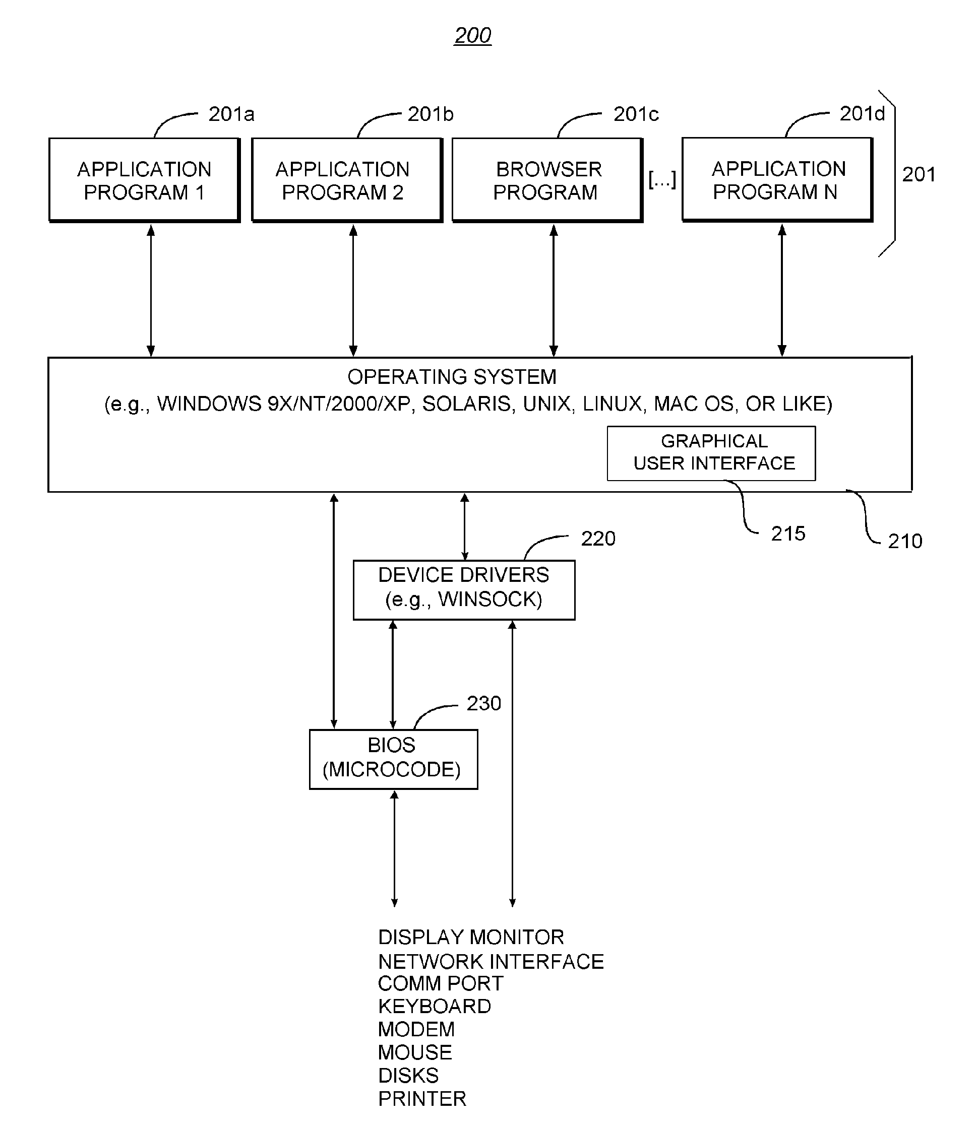 Database System and Methodology for Generalized Order Optimization