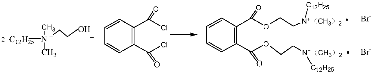 Auxiliary agent, diquat aqueous solution containing auxiliary agent agent and preparation method thereof