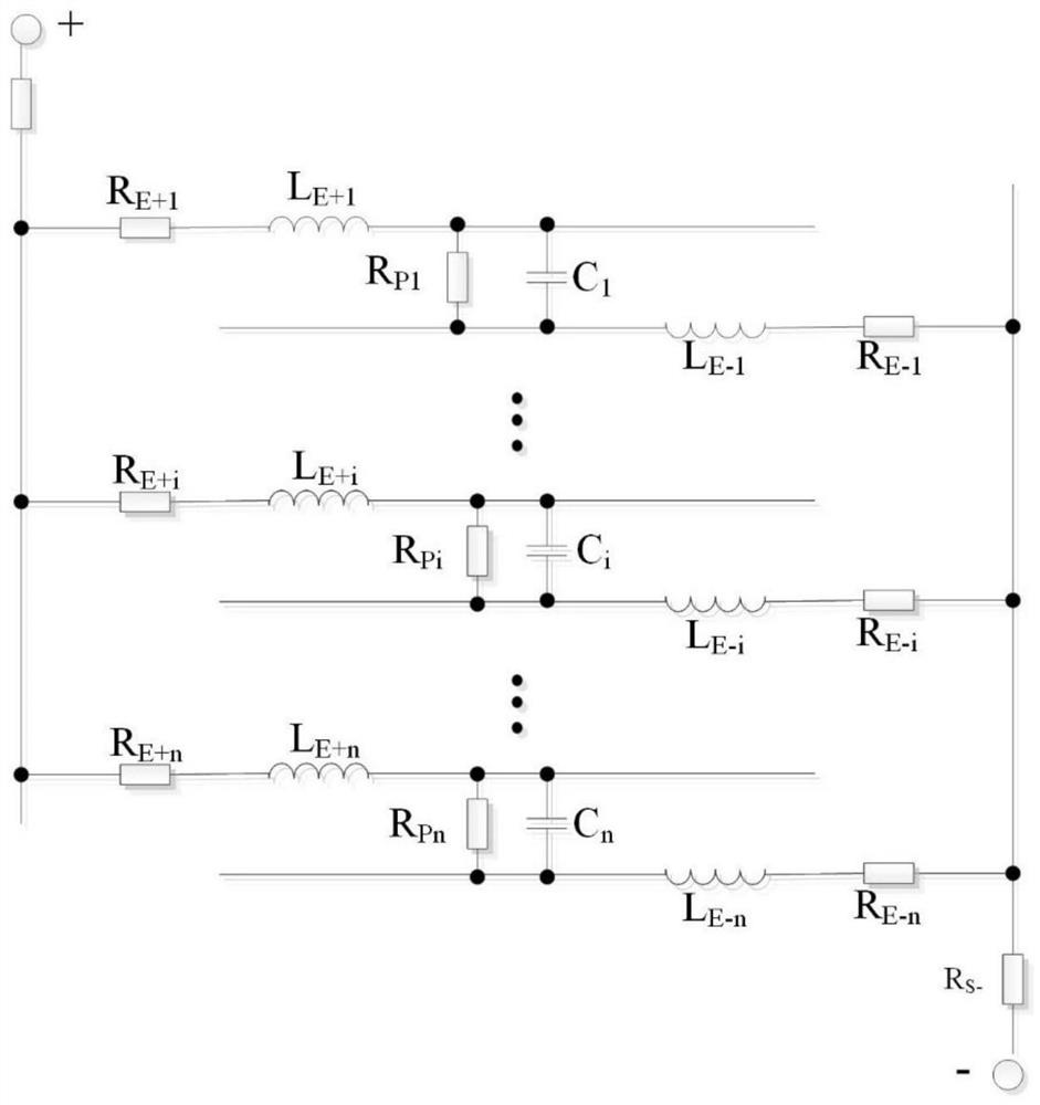 Preparation process of gapless laminated film capacitor