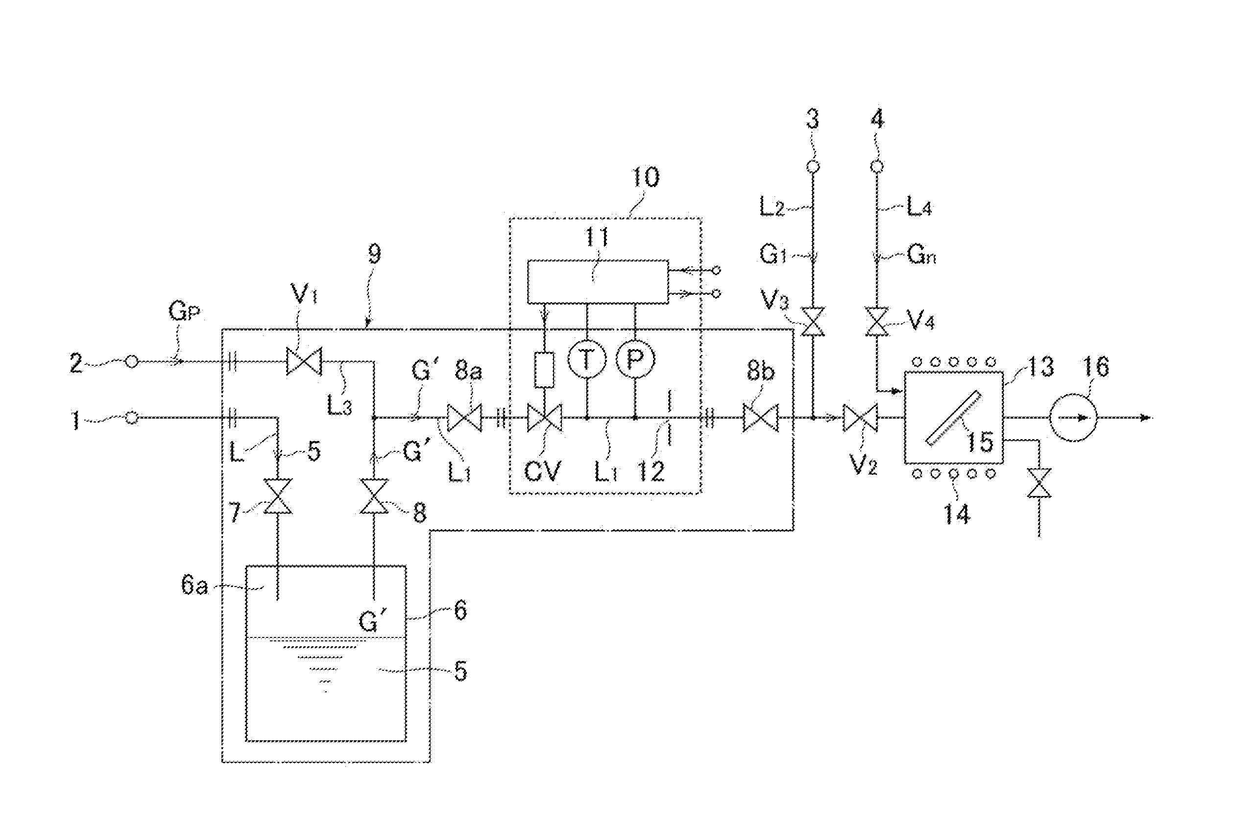 Raw material vaporizing and supplying apparatus