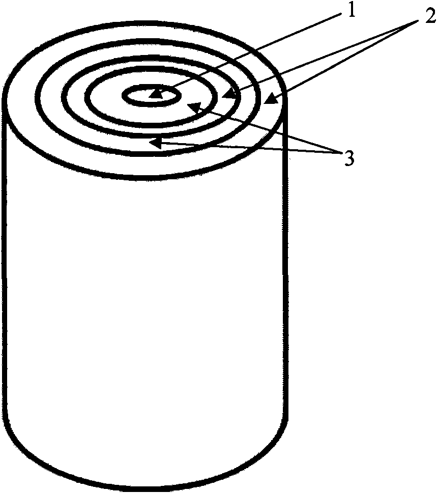 Columnar capacitor, stacking-type coaxial columnar capacitor and preparation method thereof