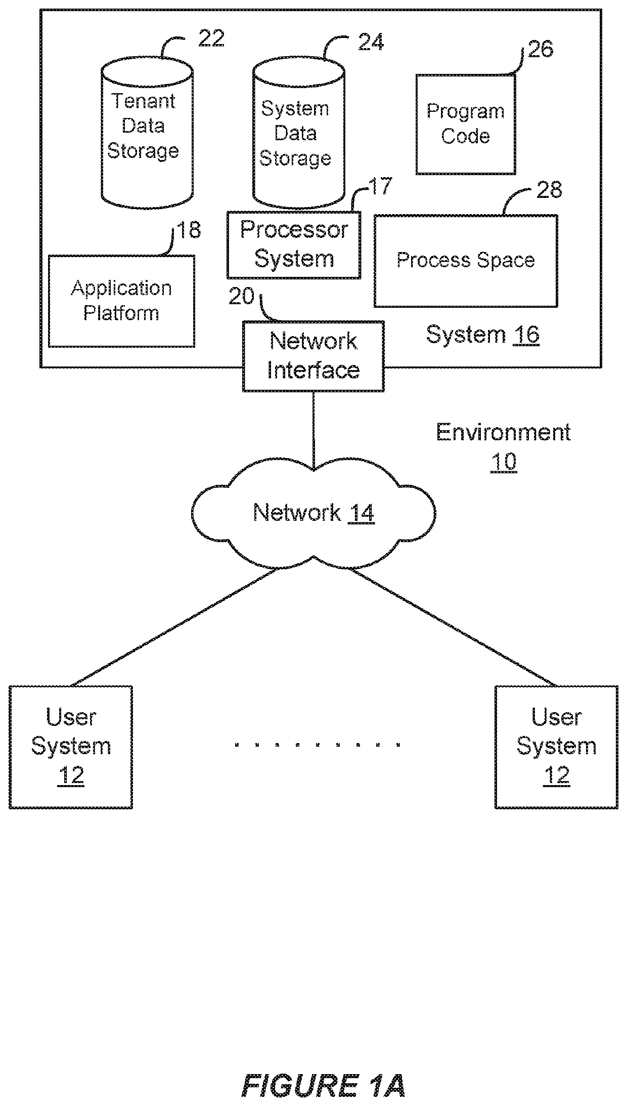 Thread record provider