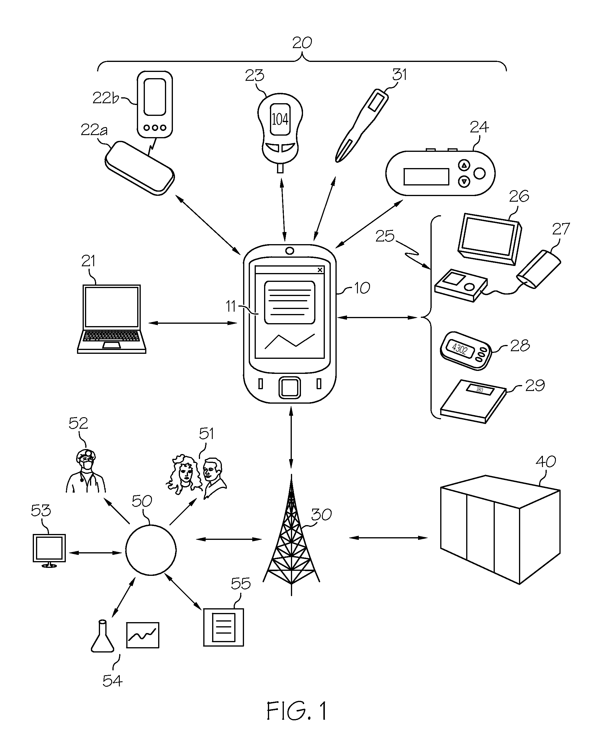 Diabetes health management systems and methods