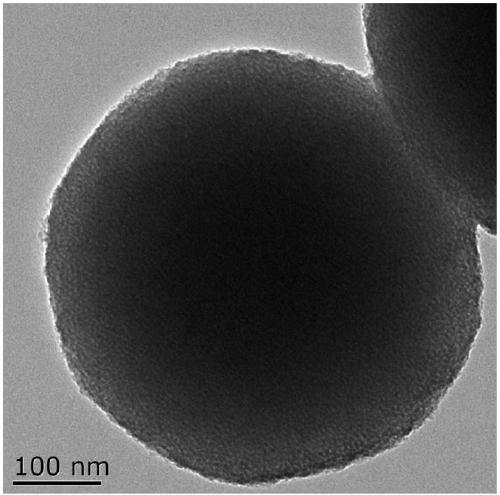 Method for preparing honeycomb mesoporous silica microspheres