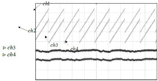 Improved MRAS speed observation method